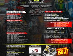 Borneo Street Race 23 Siap Bergulir Akhir Pekan Ini