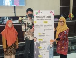 Pemkab Berau Komitmen Dukung Pelaksanaan Pengarusutamaan Gender