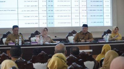 Bupati dan Wabup Pimpin Rapat Realisasi APBD 2025