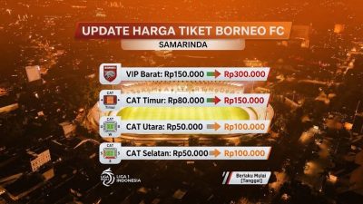Harga Tiket Borneo FC Naik, Nabil Sebut Masih Wajar